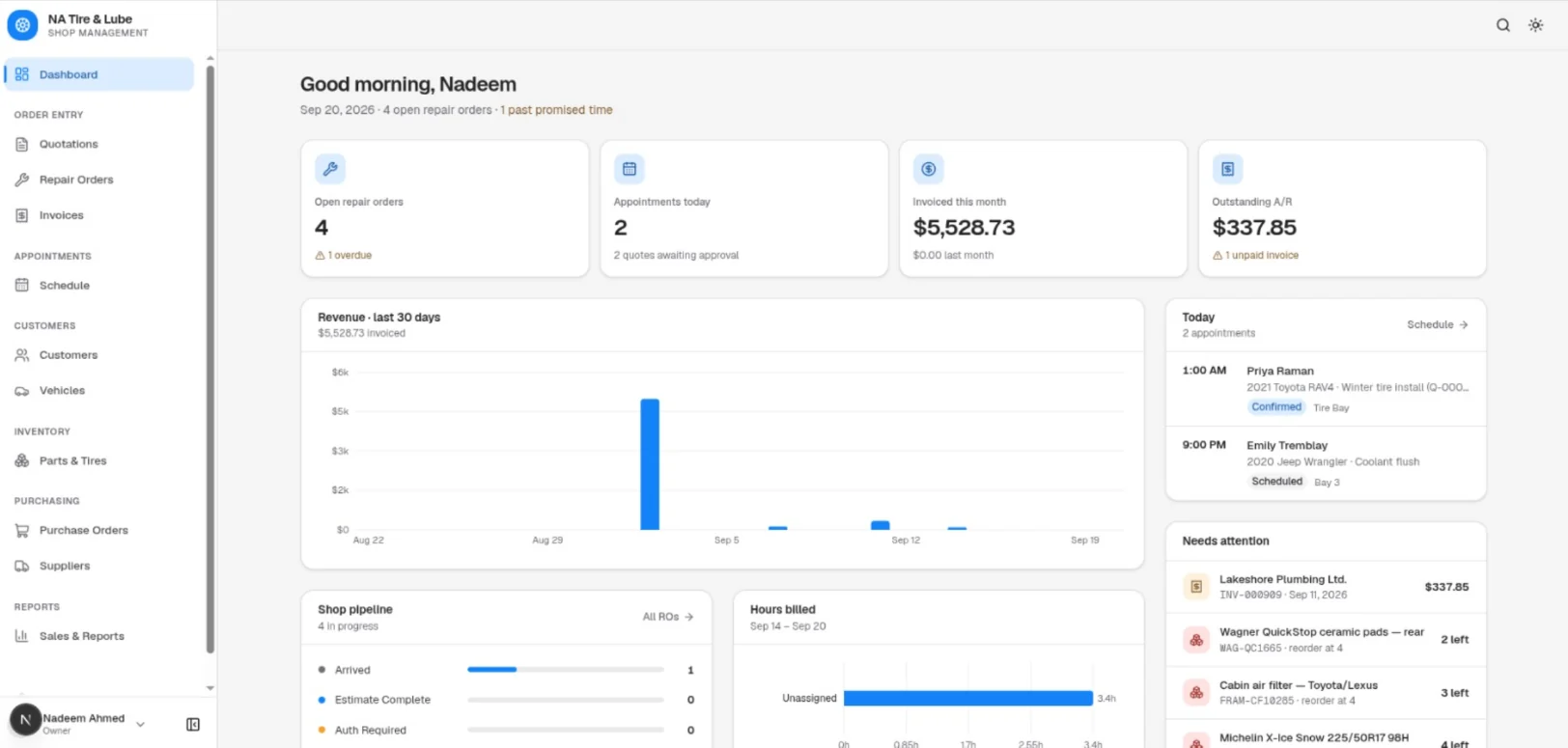 Shop dashboard with open repair orders, appointments, revenue chart and items needing attention