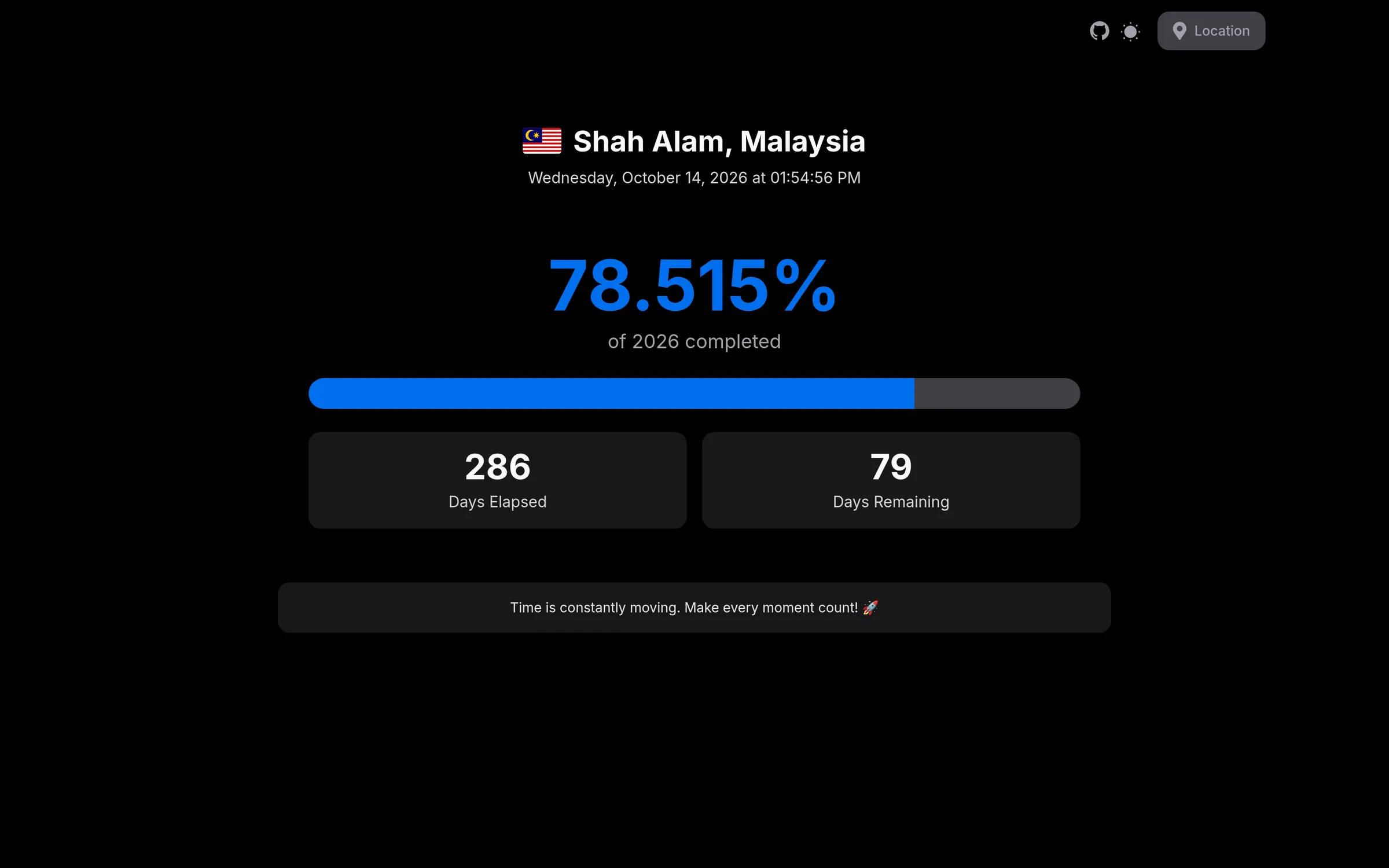 Progress 2026 showing the share of the year completed